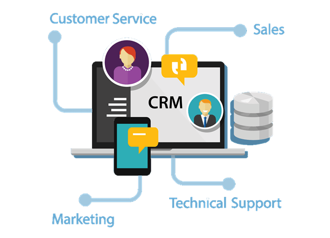 The Basics Of Crm For Small Business Owners