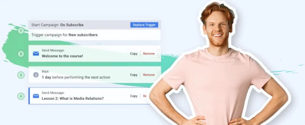 Aweber Vs Tinyemail