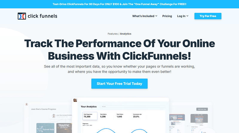 Clickfunnels Analytics