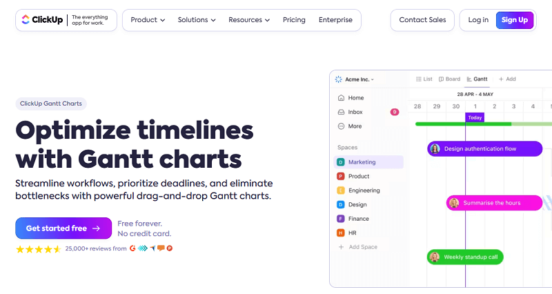 Clickup Gantt Chart Integration