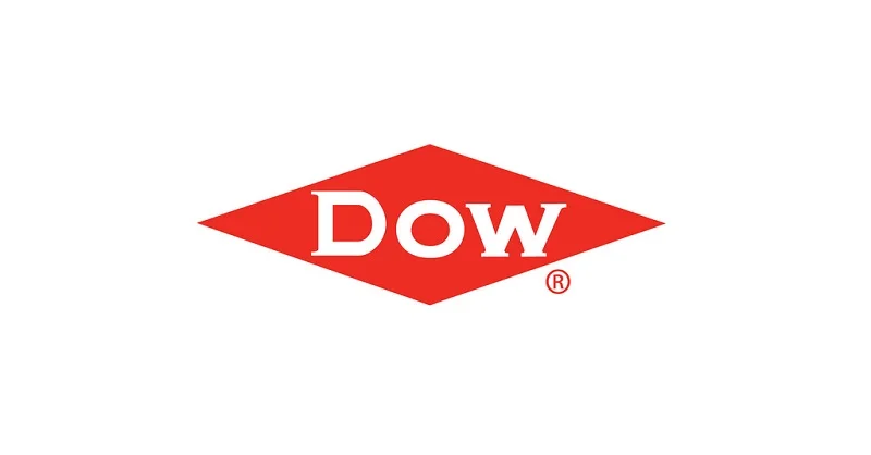 Dow Chemical Crm Failure