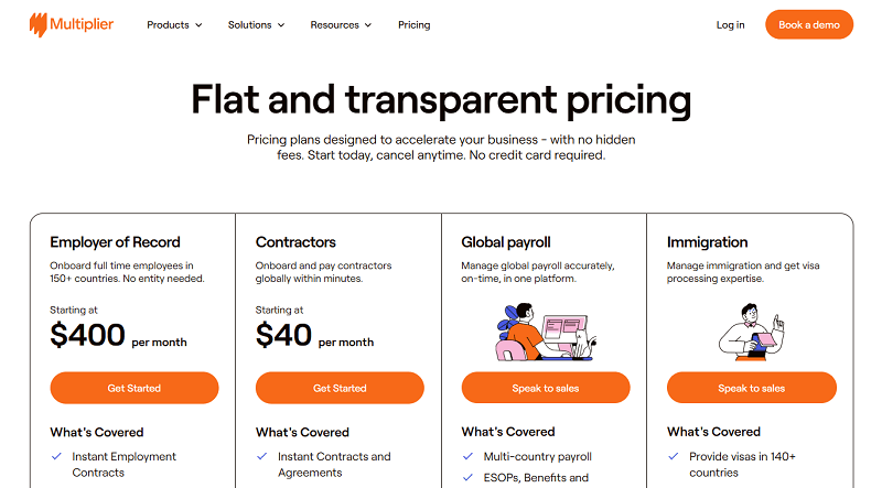 Multiplier Pricing