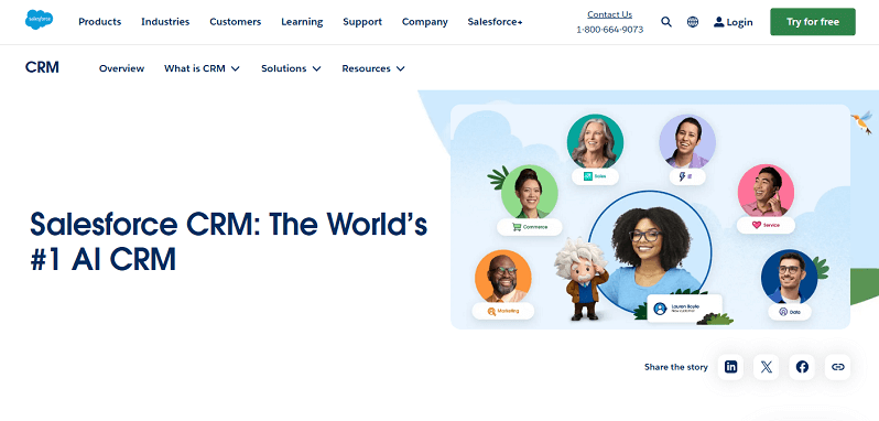 Salesforce Crm Featured