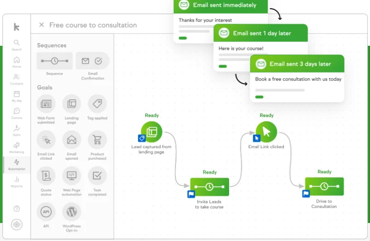 Small Business Crm Automation Keap 1