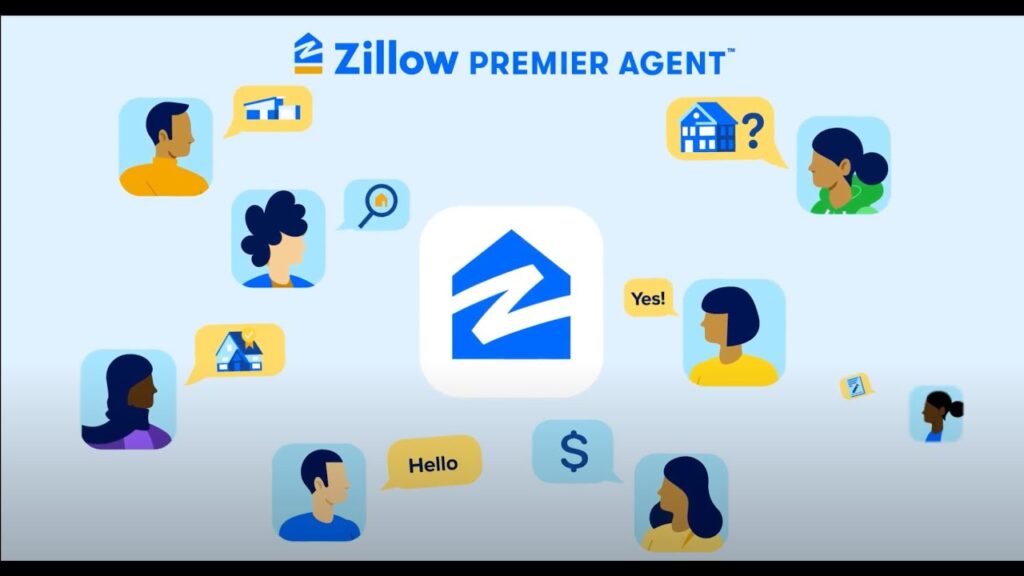 Zillow premiere agent