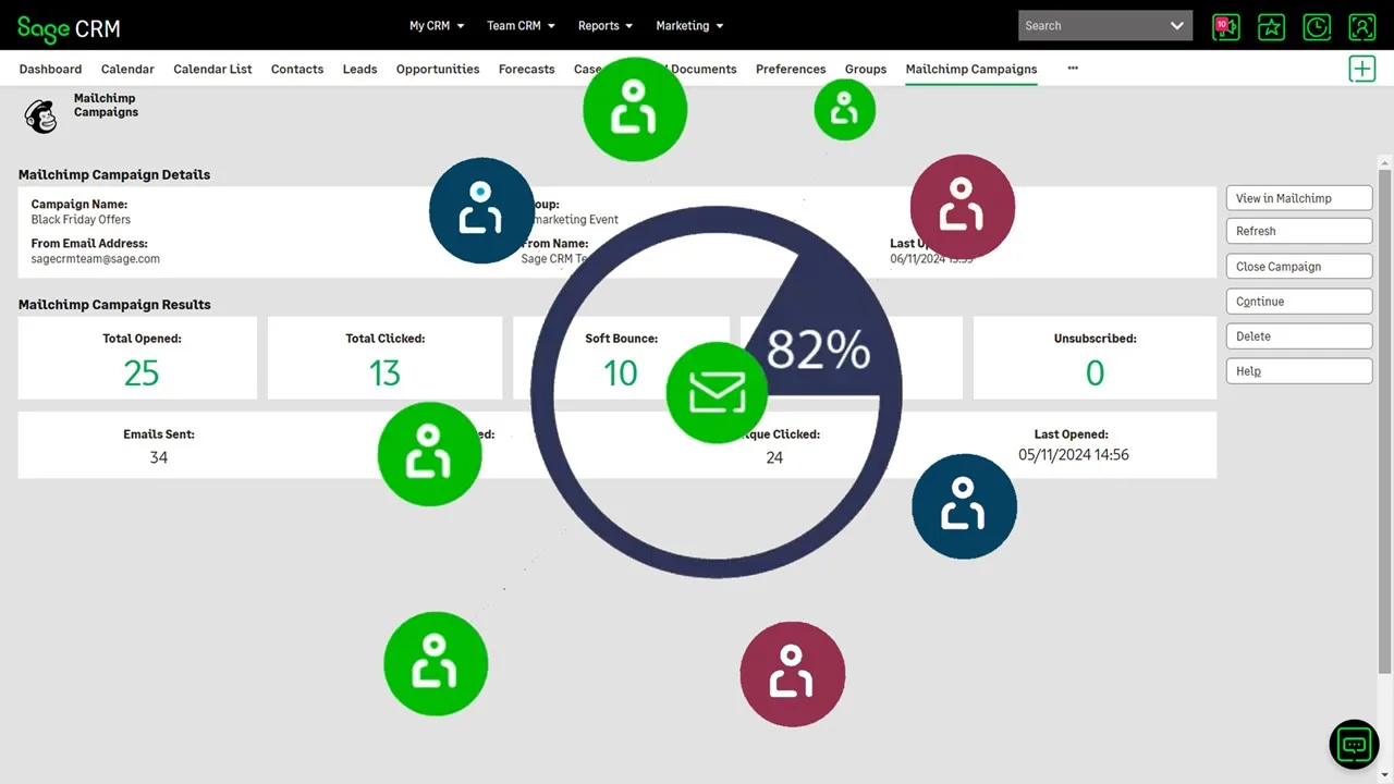 This Represents The Different Features Of Sage Softwaftware.