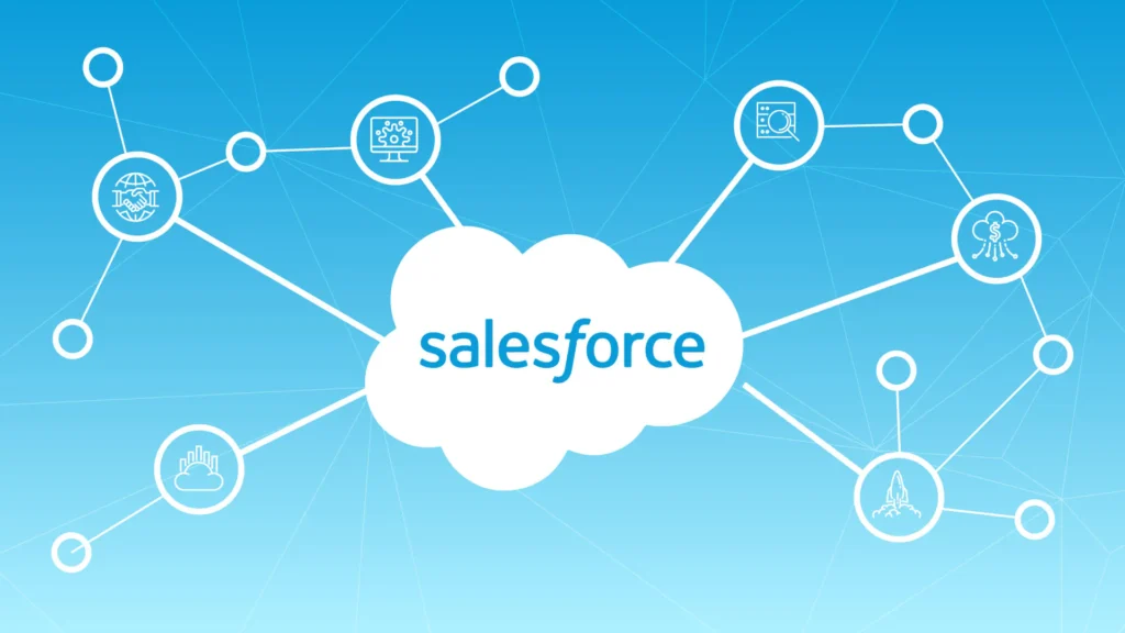 Image Of Salesforce
