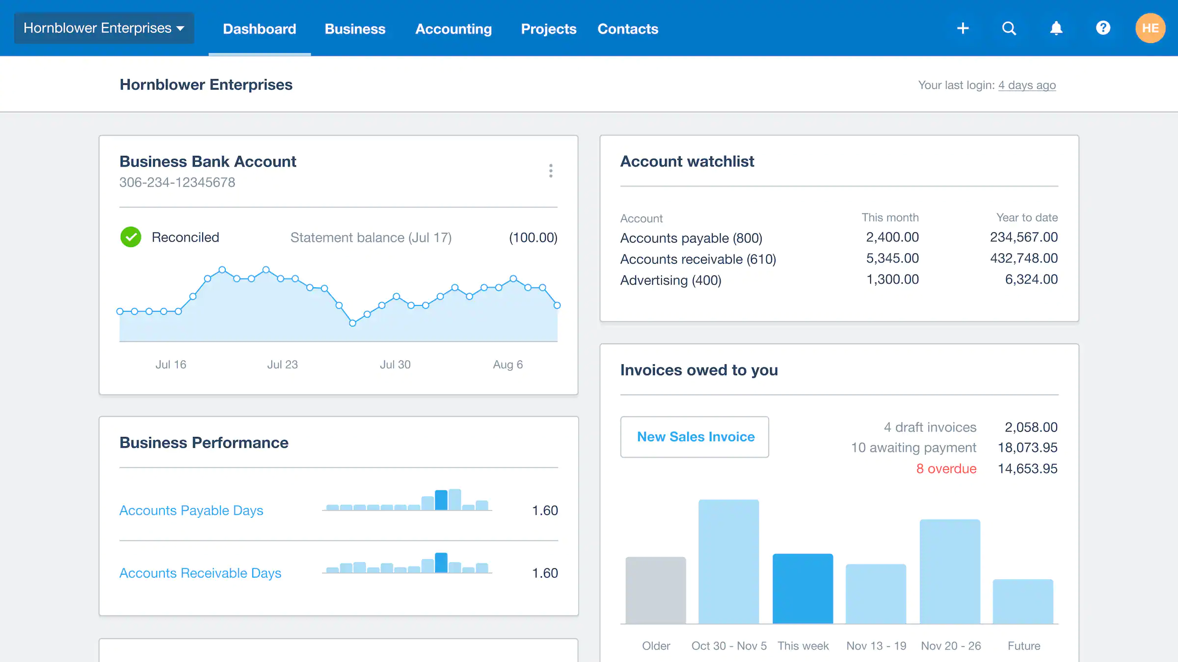Xero Dashboard For Users