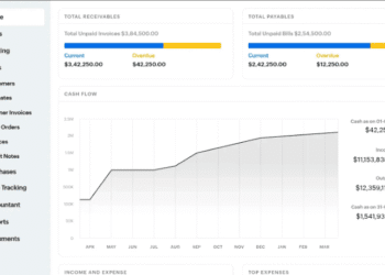 Zoho Accounting Software