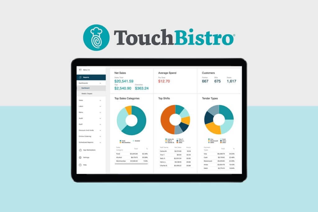 Touchbistro Pos Review 1024X683 1