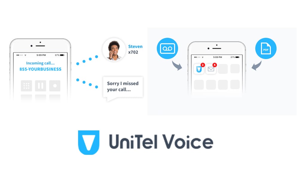 Unitel Voice