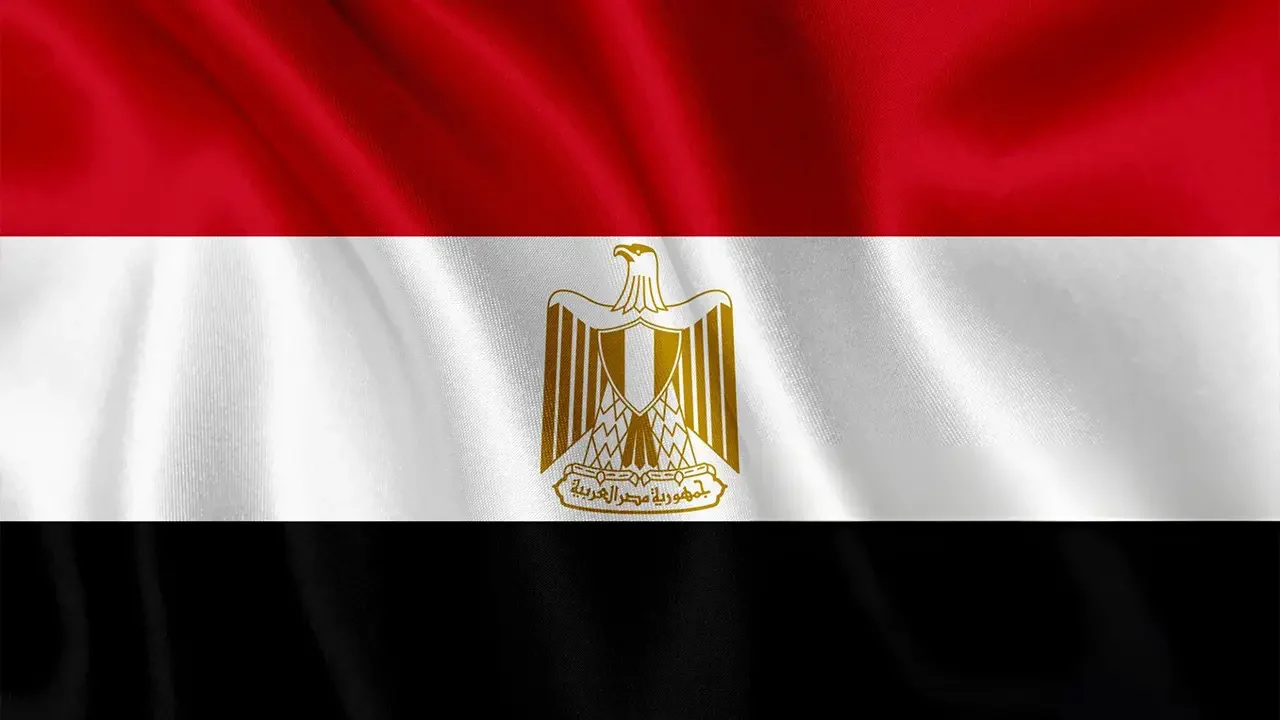 Best CRM Software in Egypt